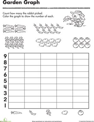 Graphing Data St Grade Graphing Data Worksheets Free Printables