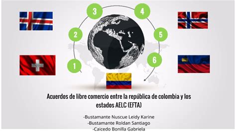 Acuerdos De Libre Comercio Entre La Rep Blica De Colombia Y Los Estados