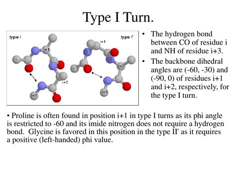 Ppt Secondary Structure Motifs Of Proteins Powerpoint Presentation