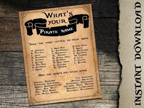 Whats Your Pirate Name Printable Instant Download Pirate Birthday