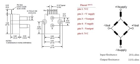 Axcx H Grade Millivolt Output Pressure Sensors All Sensors Mouser