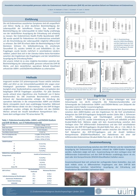 PDF Evaluation der Lebensqualität von Patientinnen mit Endometriose