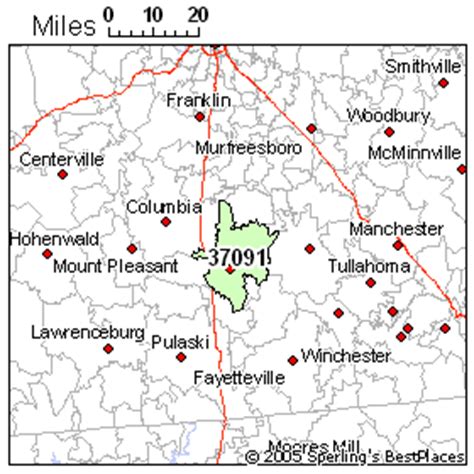 Rankings in Zip 37091 (Lewisburg, TN)