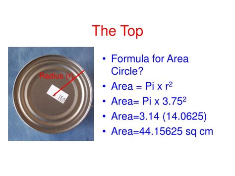 Ppt Surface Area Of A Cylinder Powerpoint Presentation Free Download