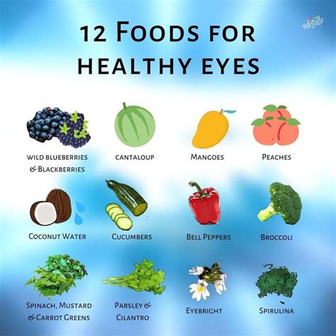 12 Foods For Healthy Eyes Healthy Eyes Eye Health Food Healthy Food