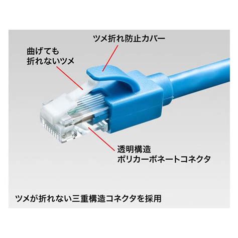 【お取り寄せ】サンワサプライ カテゴリ6a Lanケーブル 20m ブルー Kb T6ats 20bl カテゴリー6対応 Lanケーブル 配線