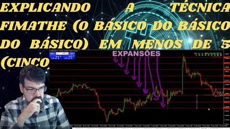 O Rapaz da Fimathe Explicando a Fimathe o básico do básico em menos