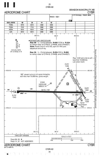 Map - Brandon Municipal Airport