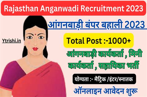 Rajasthan Anganwadi Recruitment 2023 आंगनबाड़ी कार्यकर्ता मिनी