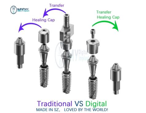 Digital Dental Multi Unit Aio Abutment Healing Abutment Scanbody Transfer