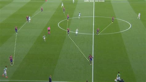 Detailed Analysis: Barcelona 5-2 Real Betis | Barca Universal