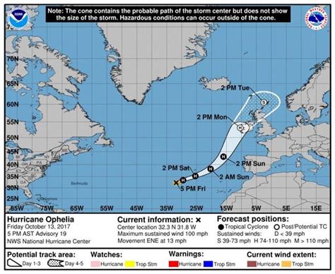 Hurricane Ophelia 2017 on path for Ireland and U.K. | AL.com