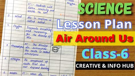 Science Lesson Plan Air Around Us Class With Tlm In English