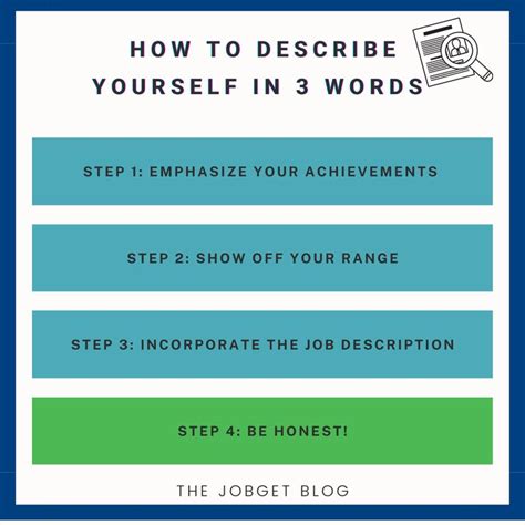 How To Describe Yourself In 3 Words Most Common Interview Questions