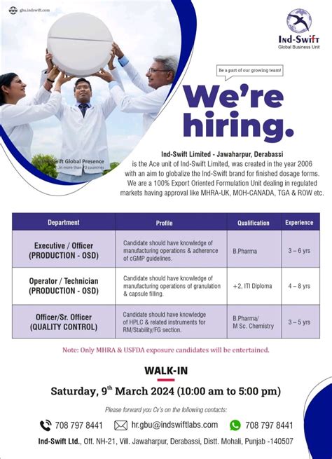 Ind Swift Limited Walk In Interviews On 9th March 2024 Pharma Walks