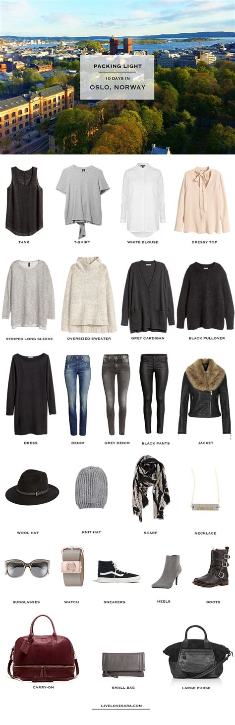 What To Pack For Oslo Norway Packing Light Livelovesara