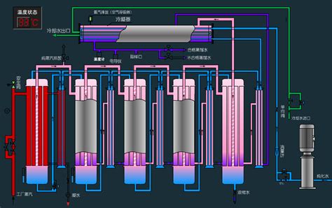 注射水设备应用及标准 苏州市创联净化设备有限公司