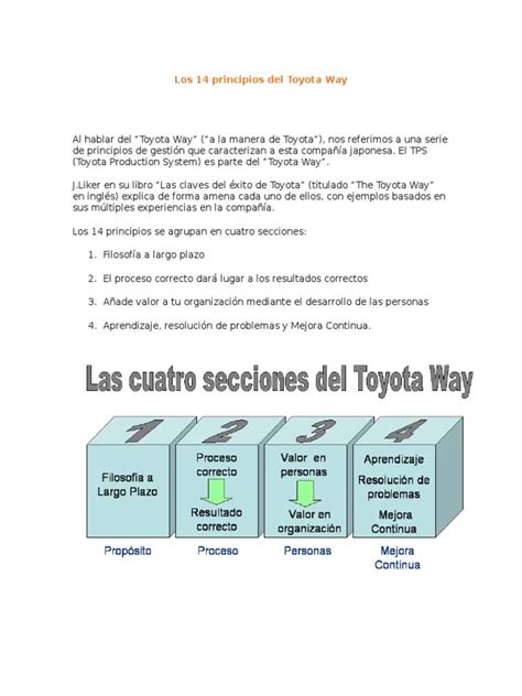 Los 14 Principios De Toyota Libro Usan