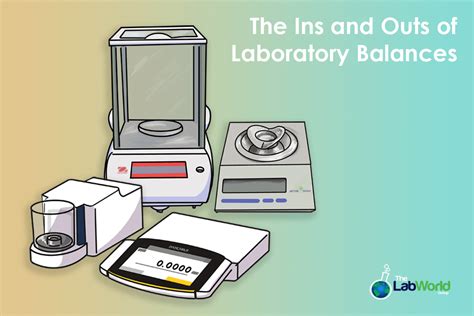 A Guide To Laboratory Balances The Lab World Group