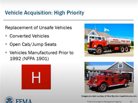 Fema 2024 Grants Edith Gwenore