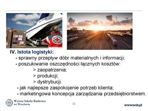 Podstawy Logistyki Online Presentation