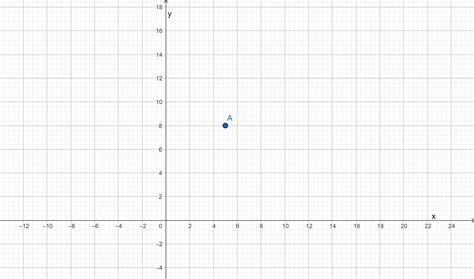 Sketch A Set Of Coordinate Axes And Plot The Give Point Brainly