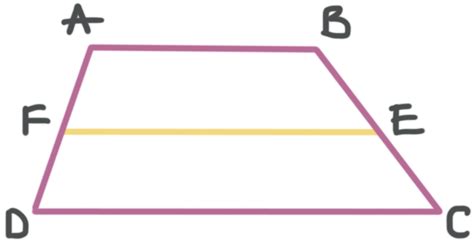 Midsegments Of Trapezoids — Krista King Math Online Math Tutor