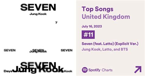 Bts Uk Army Unite Slow On Twitter Jungkook Seven Ft Latto Is