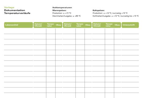 Gastronomiekonzept Vorlage Koleksi Gambar