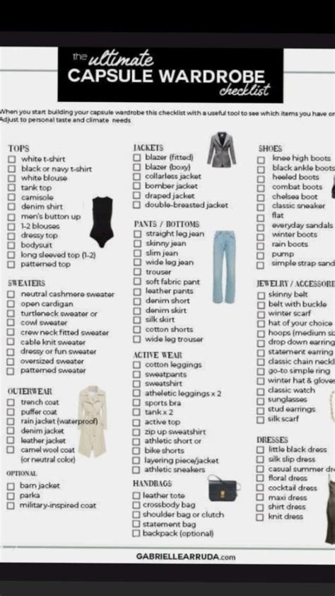 How To Build A Chic Wardrobe From Scratch Ultimate Guide Artofit