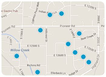 Suncrest Homes for Sale | Draper Utah Real Estate