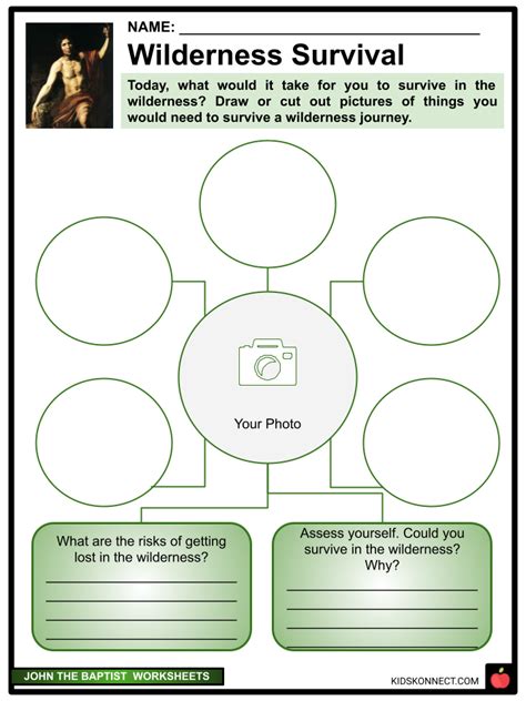 John The Baptist Facts And Worksheets For Kids History Actions Legacy
