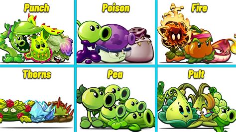 Pvz Best Teams Plants Vs Team Zombies Which Team Plants Is Best