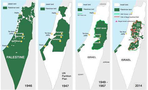 Un Panel Votes In Support Of Palestinian State And The End Of