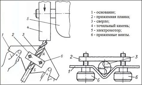Кондуктор для заточки сверл своими руками - Moy-Instrument.Ru - Обзор ...