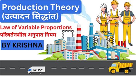 What Is Law Of Variable Proportion परिवर्तनशील अनुपात नियम Production Microeconomics