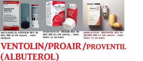 Proair Hfa Mcg Aer Gm By Teva Pharma