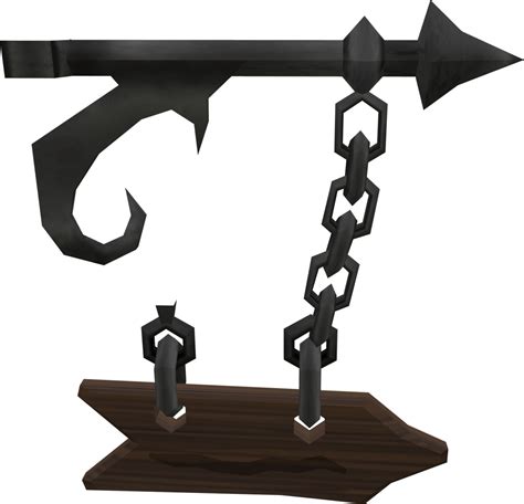 Fort Forinthry Sign The Runescape Wiki