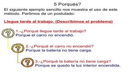 Análisis de Causa Raíz Los 5 Porqués Ejemplos ppt descargar