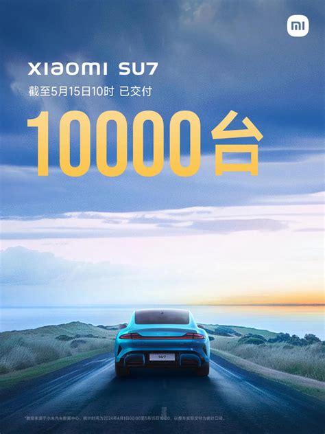 小米完成 10000 辆 Su7 汽车交付，用时 43 天 Cnev新能源汽网