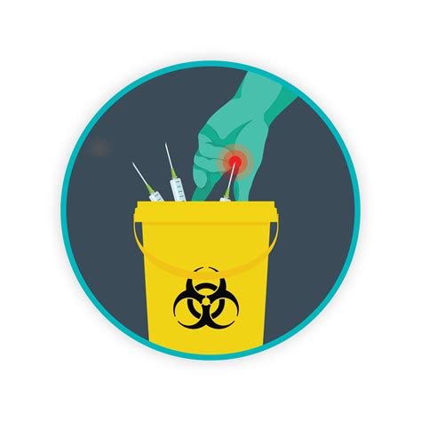 Common Mistakes With Sharps Waste Disposal Sharpsmart