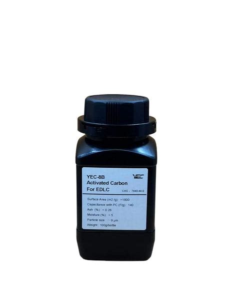 Batterycarbonmaterials Blog
