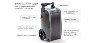 Oxlife Independence Portable Oxygen Concentrator (6 Liter) - Global ...