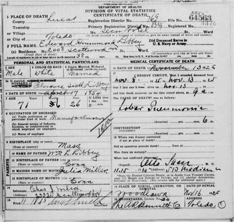 Edward Drummond Libbey 1854 1925 Find A Grave Memorial