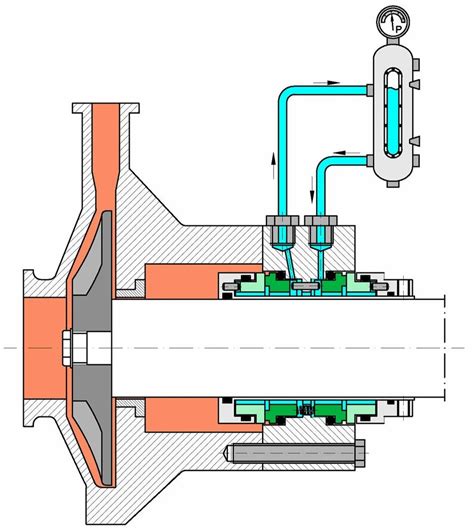 Shivam Engineering Glass Vessel Reactor Double Mechanical Seal With