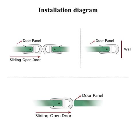 Buy Kolako Shower Door Seal 3 Pack X 39inch Glass Shower Door Sweep