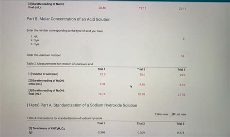 Solved Data And Report Submission Volumetric Analysis Chegg