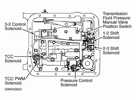 L E Tcc Solenoid Location Removal Replacement Cpt L E