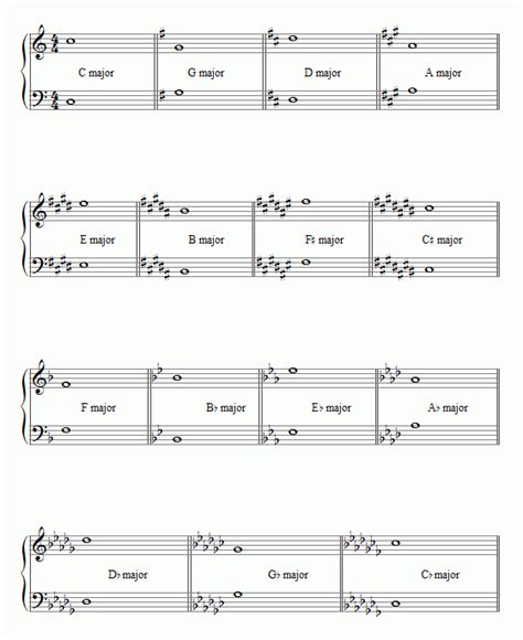 Key Signatures Worksheet - Printable Word Searches