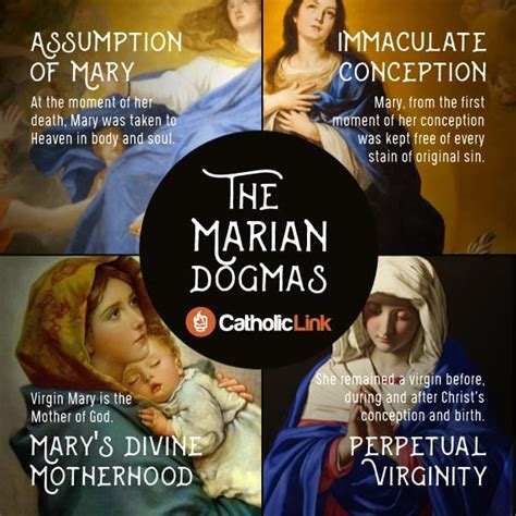 Infographic: The 4 Marian Dogmas | Catholic-Link